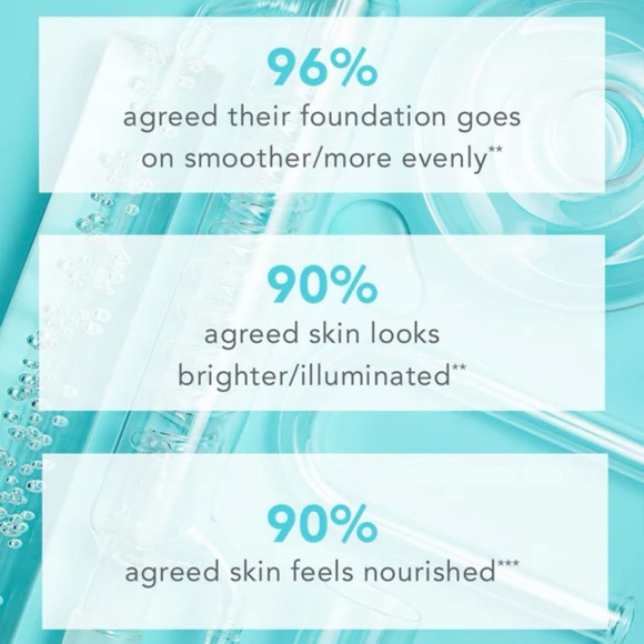 NWT Tula Blurring & Moisturizing Primer - Sheerly Tinted - Luna Fair/Light 1 oz - Picture 4 of 7